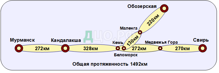 Дипломная работа: Методы максимизации прибыли, применяемые в российской и зарубежной хозяйственной практике